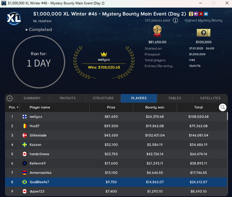 888poker XL Winter Mystery Bounty Main Event 28jan25