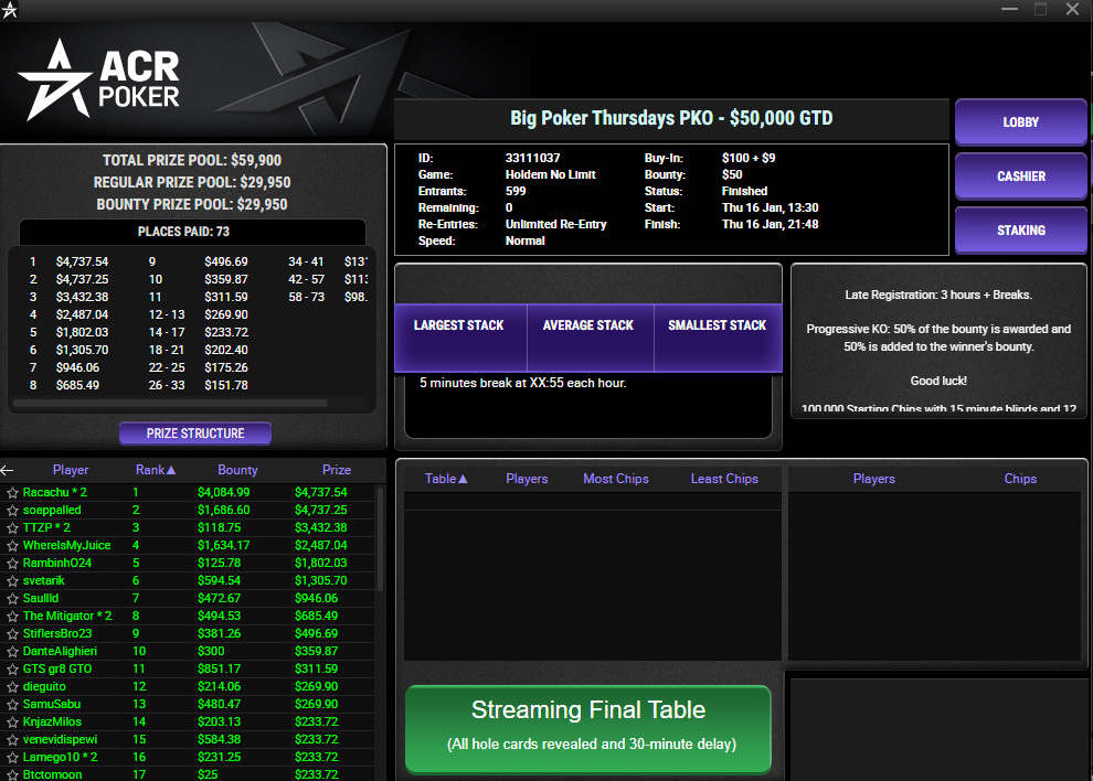 ACR $109 Big Poker PKO 16jan25