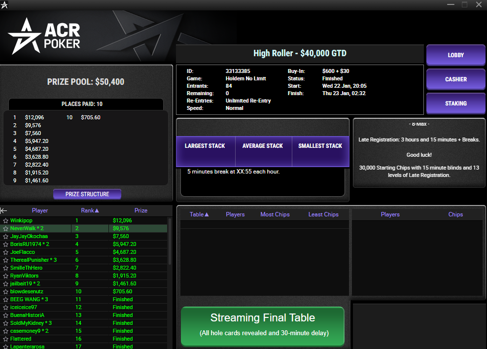 ACR Poker $630 High Roller 22jan25