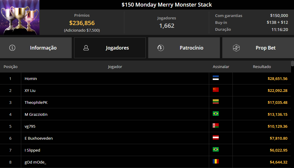 GGPoker $150 Monday Merry Monstr Stack 13jan25