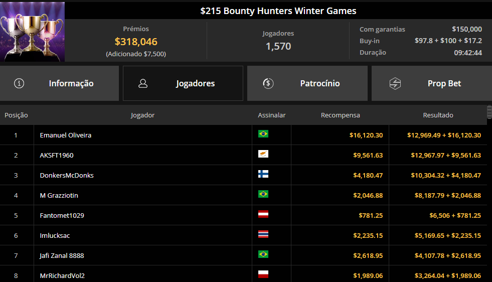 GGPoker $215 Bounty Hunters Winter Games 13jan25