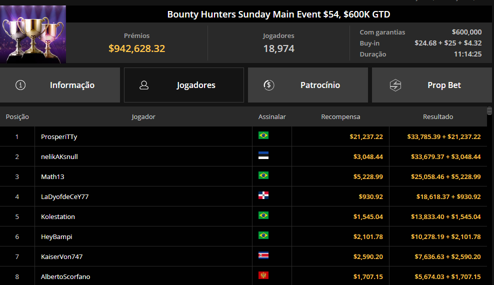 GGPoker Bounty Hunters Main Event $54 19jan25