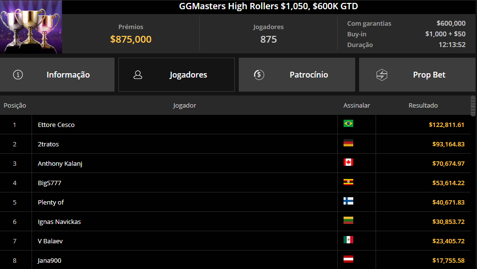 GGPoker GGMasters High Rollers $1050 26jan25