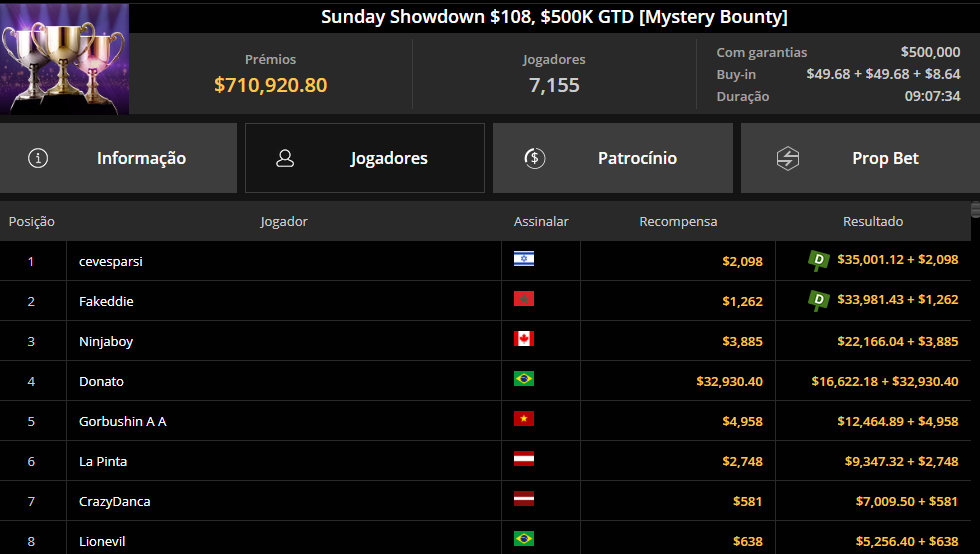 GGPoker Sunday Showdown $108 26jan25