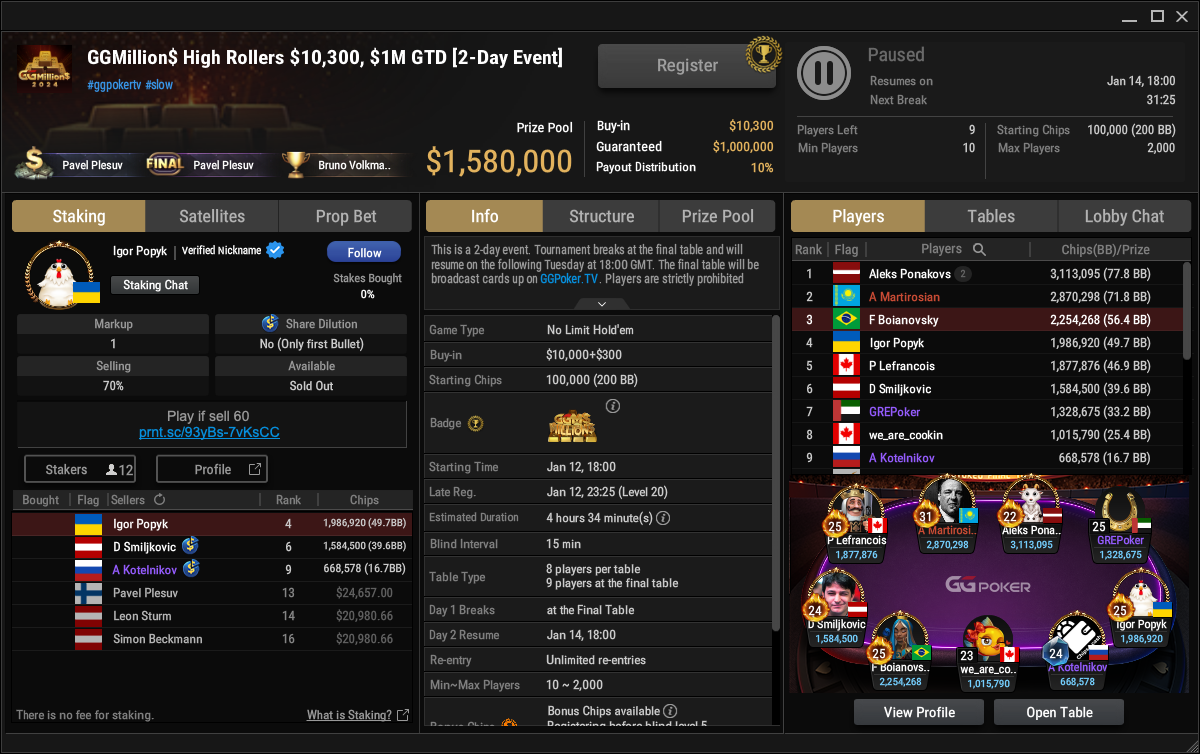 GGpoker GGMILLIONS 120125