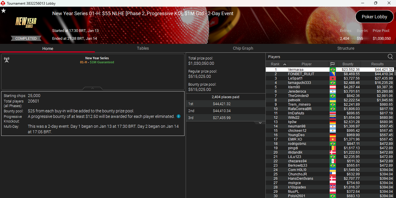 PokerStars NYS 01H 14jan25