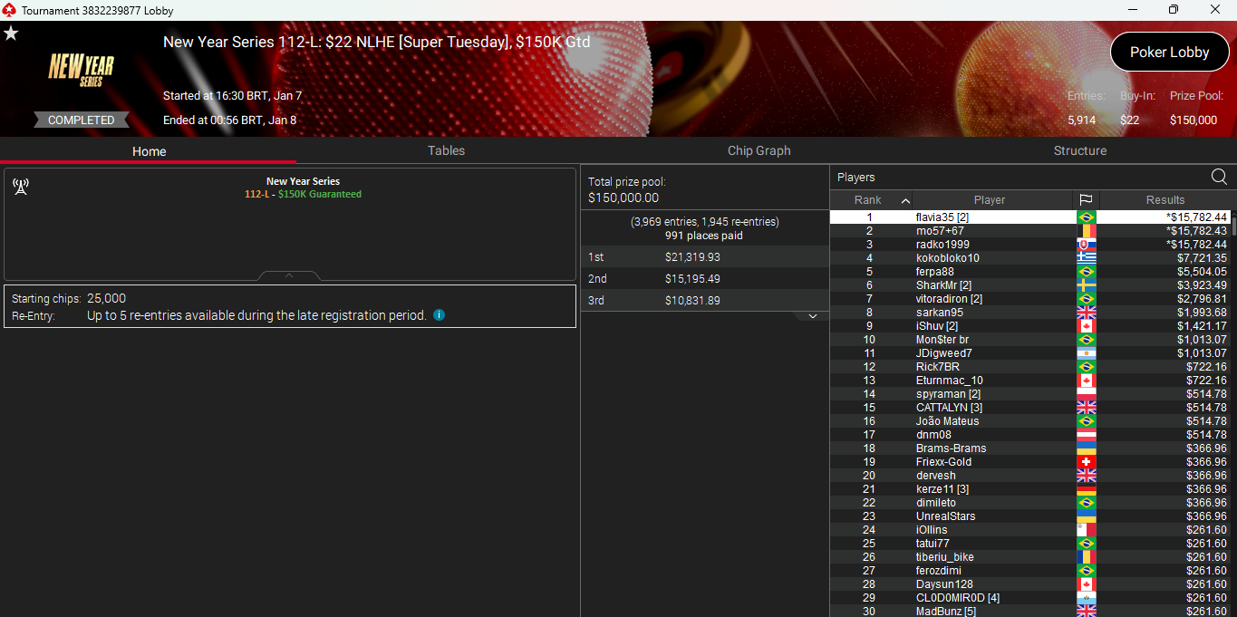 PokerStars NYS 112L