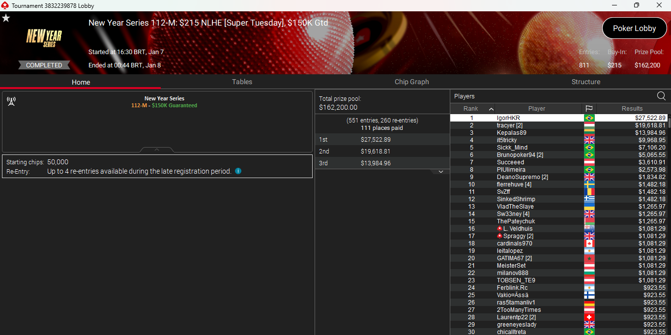 PokerStars NYS 112M