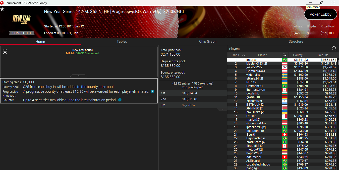 PokerStars NYS 142M