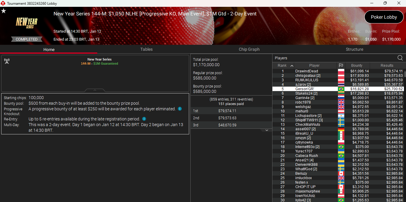 PokerStars NYS 144M 13jan25