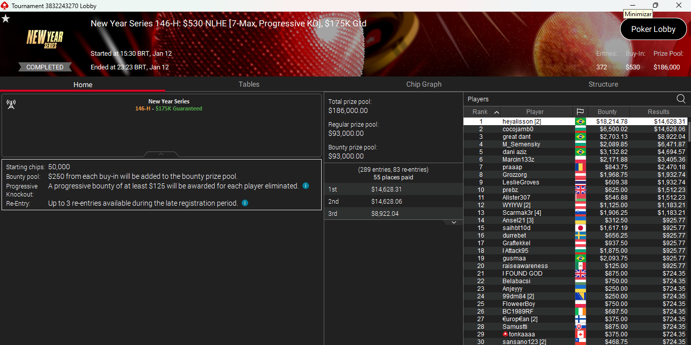 PokerStars NYS 146H