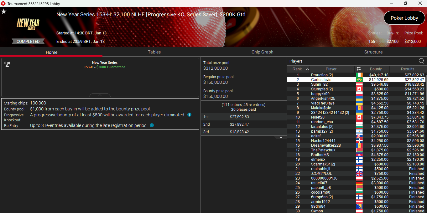 PokerStars NYS 153H 13jan25