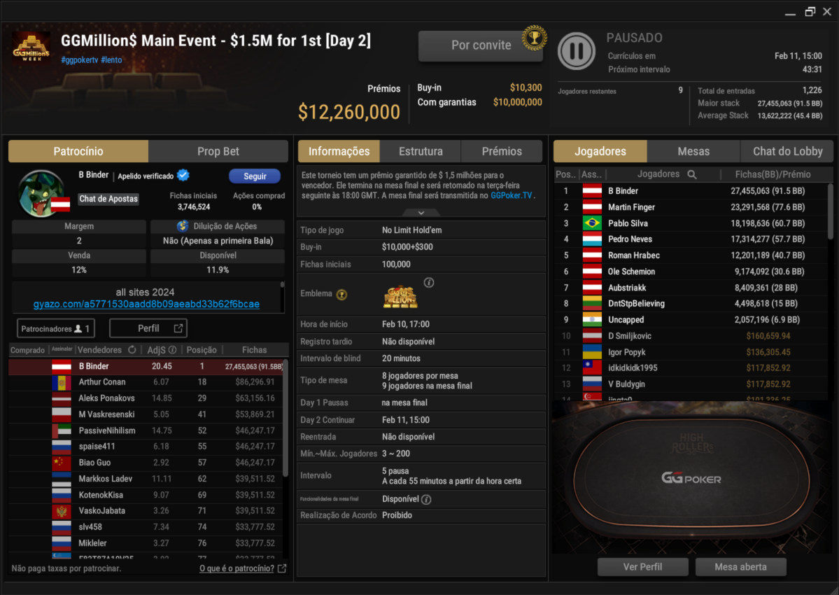 GGPoker GGMillion$ ME 10fev25