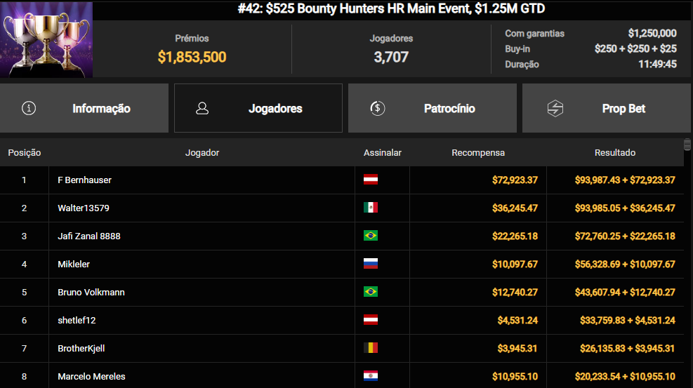 GGPoker GGM$ Week #42 09fev25