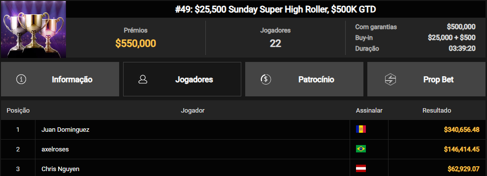 GGPoker GGM$ Week #49 09fev25