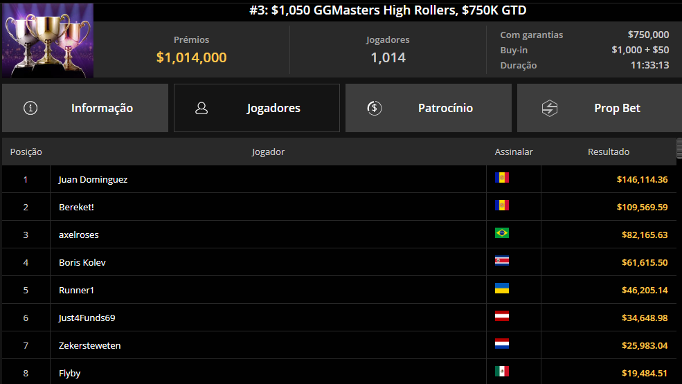 GGPoker GGMillion$ Week Evento #3 02fev25