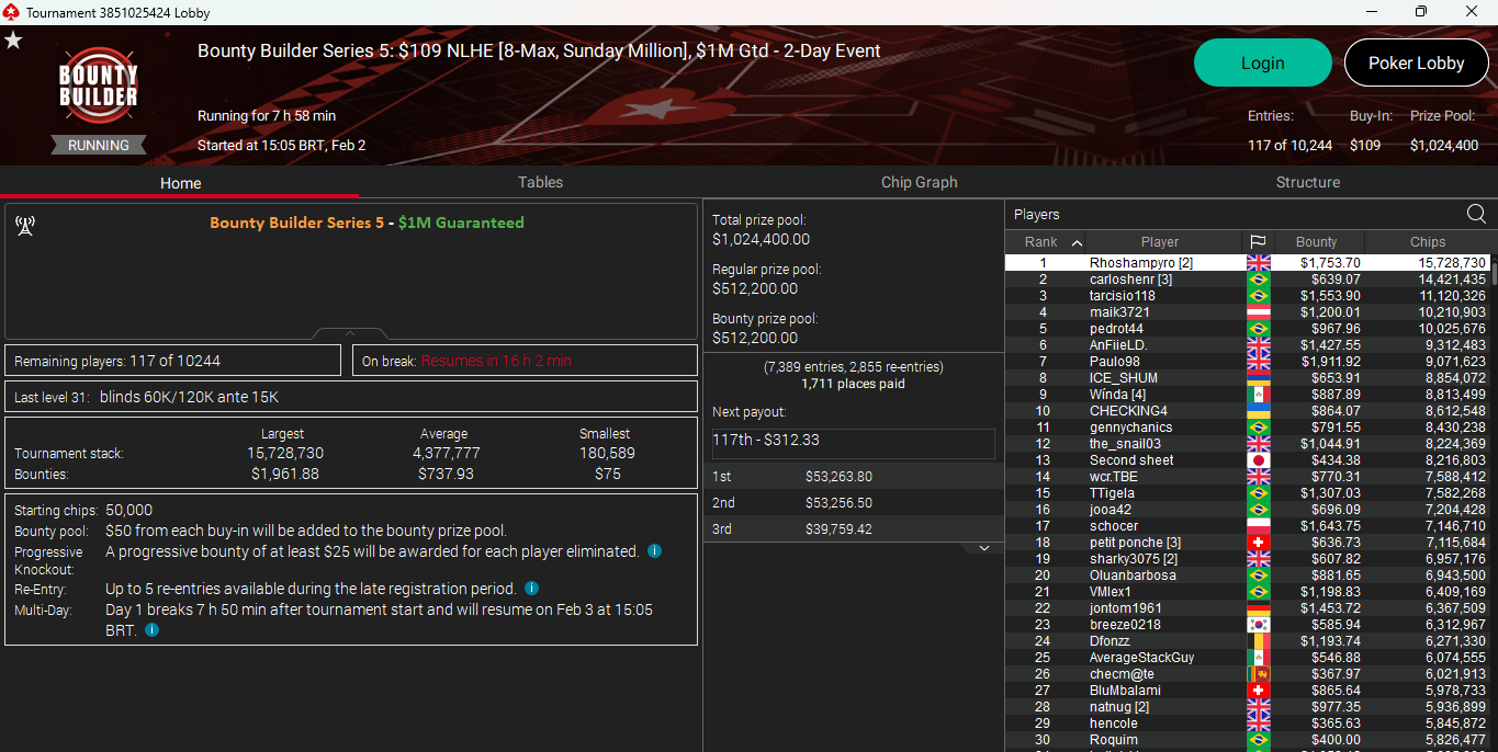 PokerStars $109 Sunday Million 02fev25