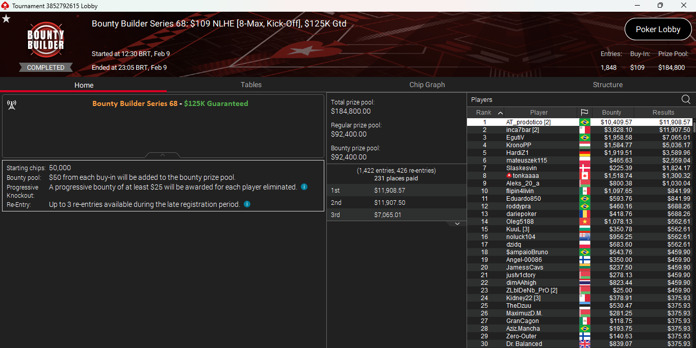 PokerStars BBS #68 09fev25