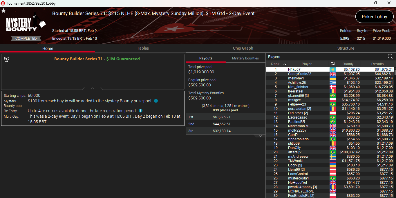 PokerStars BBS #71 10fev25