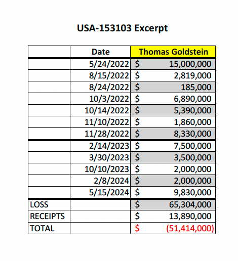 Documento Goldstein_11_03_25
