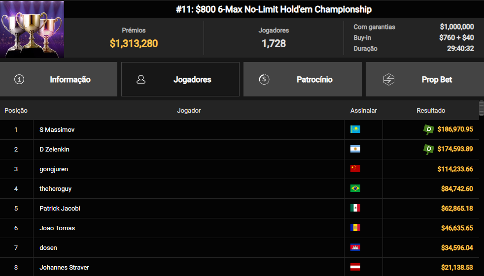 GGPoker WSOP Super Circuit #11 19mar25