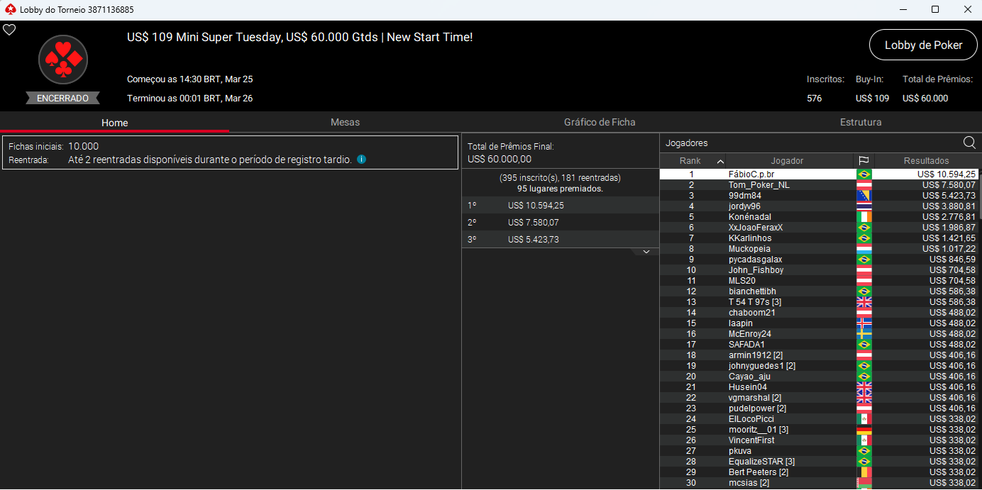PokerStars US$ 109 Mini Super Tuesday 25.03.2025