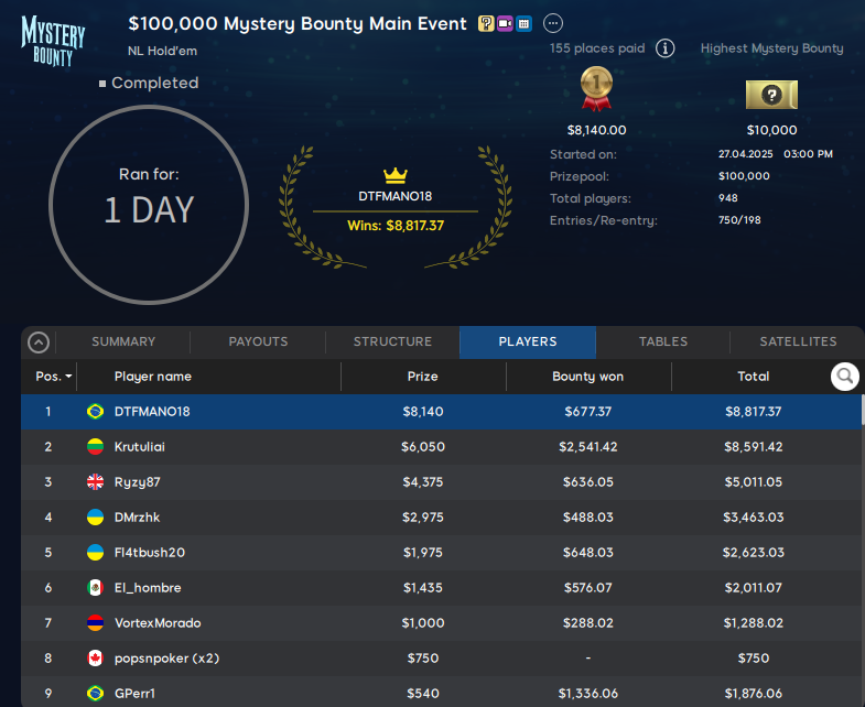 888poker $109 Main Event 28abr25