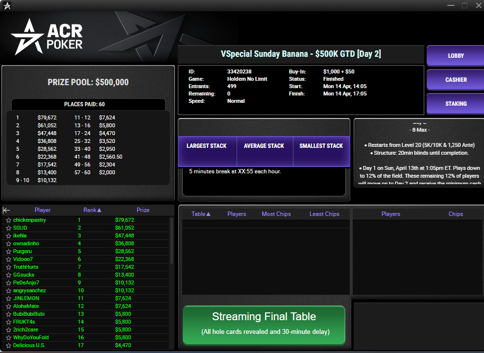 ACR Poker $1050 VSpecial Sunday Banana 14abr25