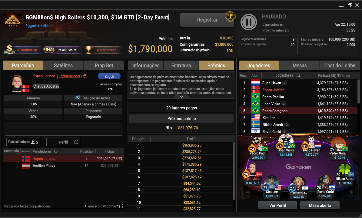 GGPoker $10300 GGMillion$ High Rollers 20abr25