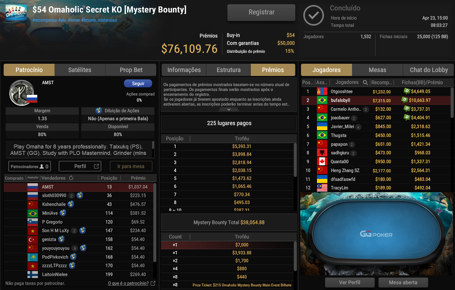 GGPoker $54 Omaholic Secret KO 23abr2025