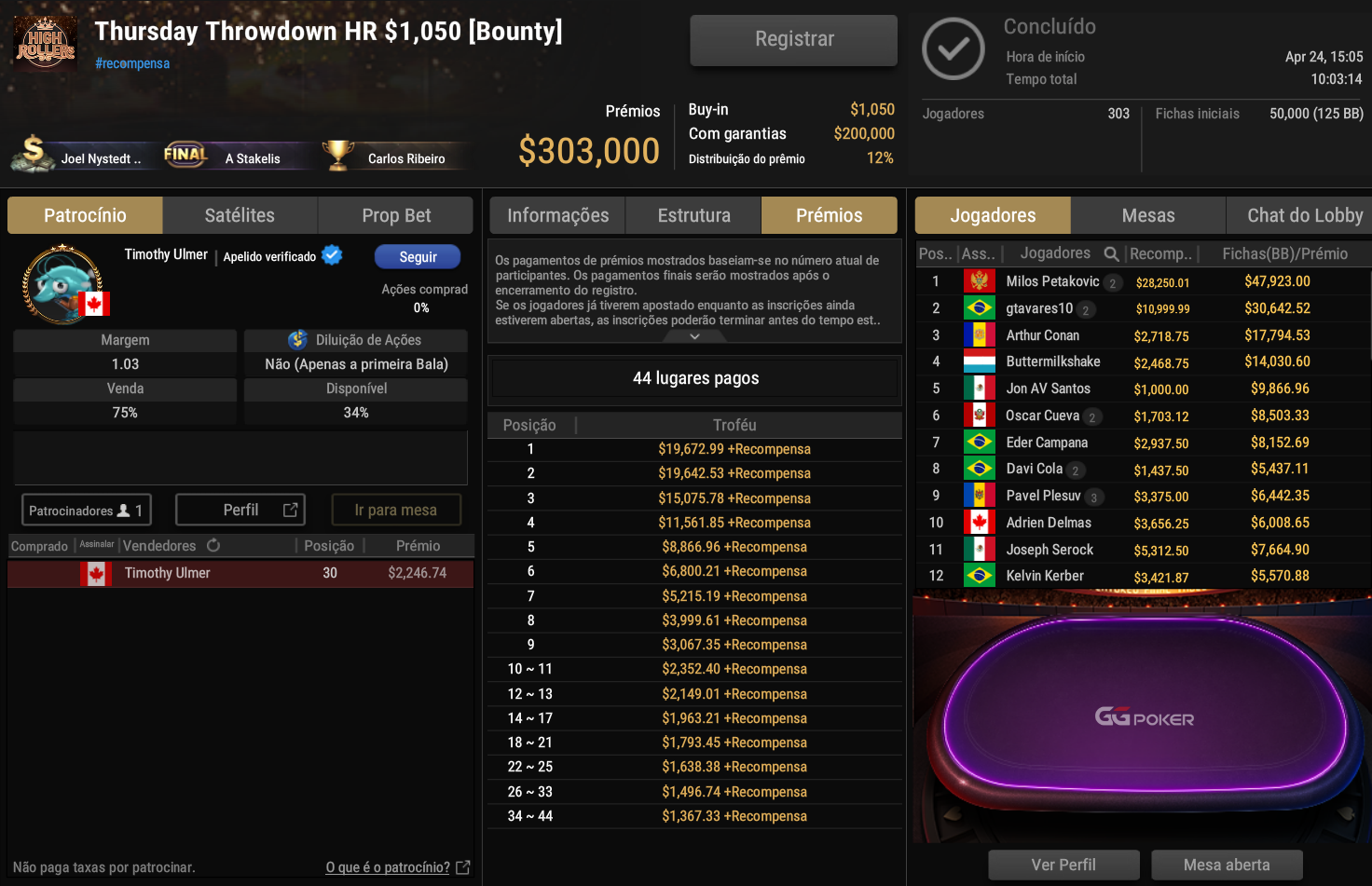 GGPoker Thursday Throwdown HR US$ 1.050 [Bounty] 24abr 2025