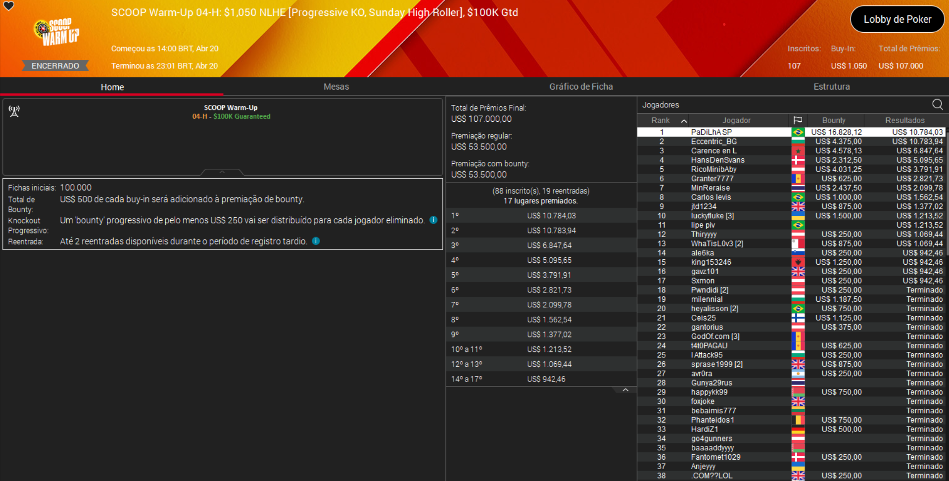 PokerStars SCOOP Warm-Up 04-H US$ 1.050 NLHE [PKO Sunday HR] 20abr2025