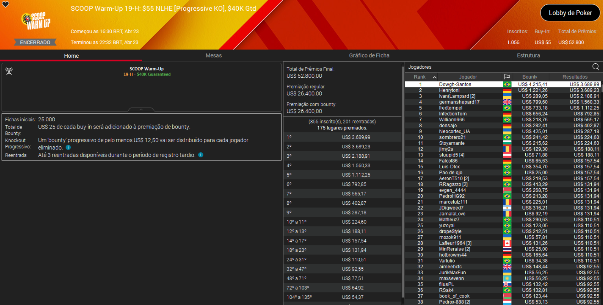 PokerStars SCOOP Warm-Up 19-H US$ 55 NLHE [PKO] 23abr2025