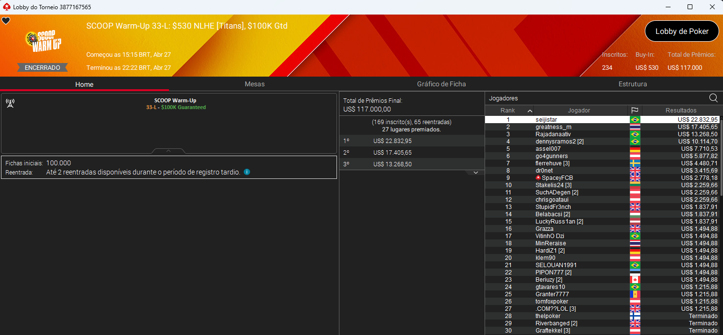 PokerStars SCOOP Warm-Up: 33-L US$ 530 NLHE 27.04.2025