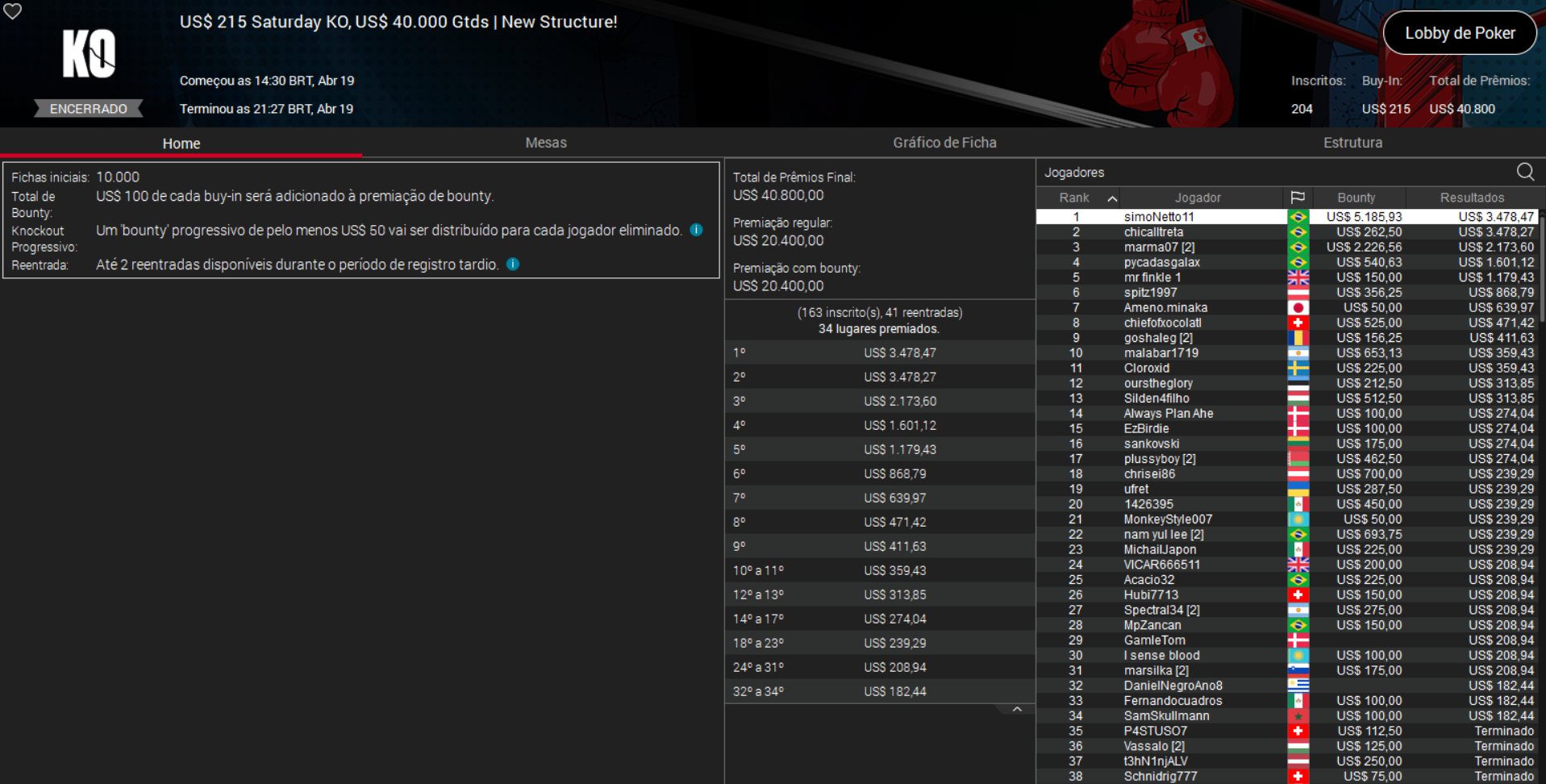 PokerStars US$ 215 Saturday KO 19abr2025