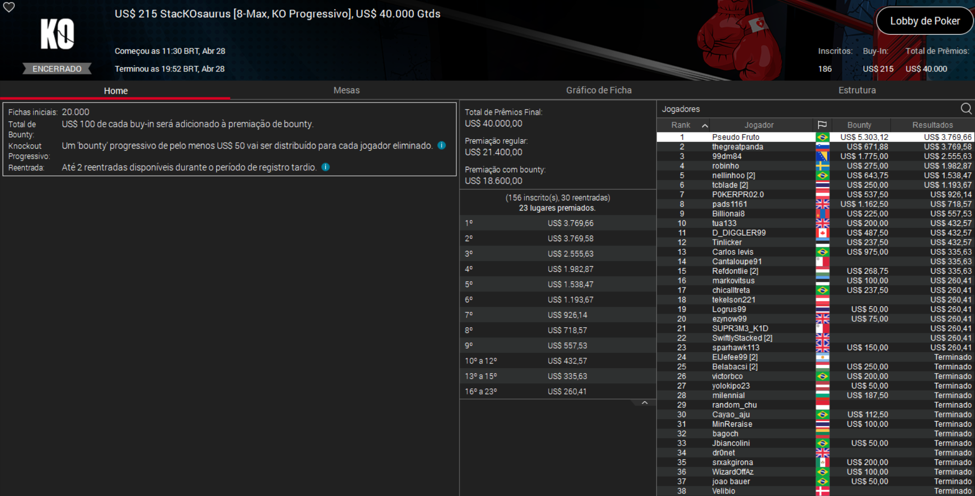 PokerStars US$ 215 StacKOsaurus [PKO] 28abr2025