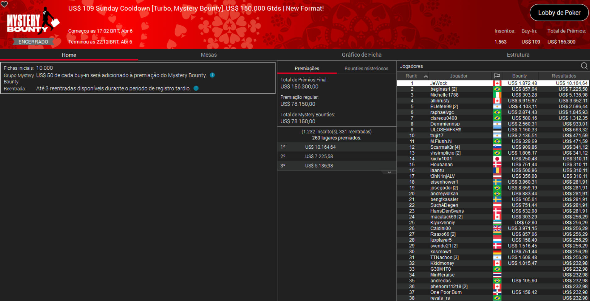 PokerStars_$109 Sunday Cooldown [Turbo Mystery Bounty]_06.04.2025