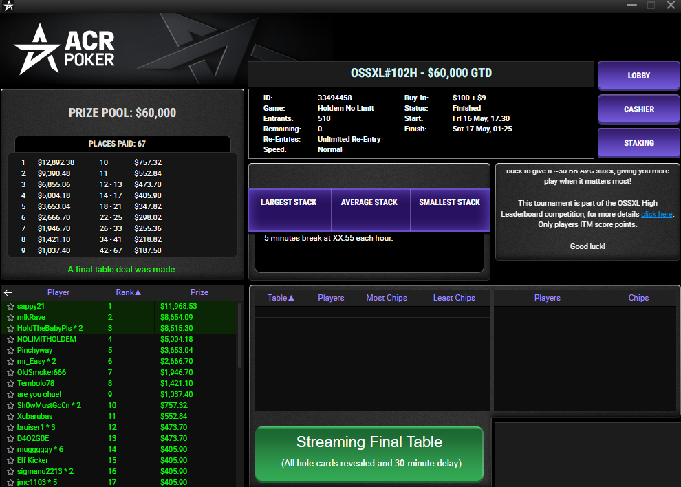 ACR Poker OSS #102H 16mai25