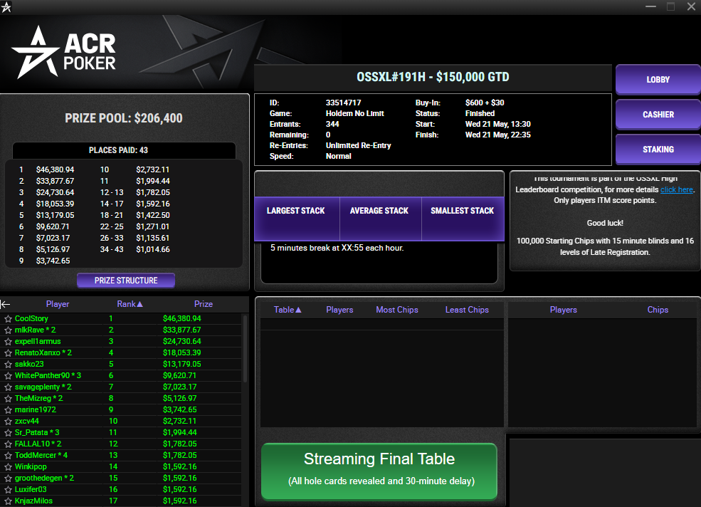 ACR Poker OSS 191H 21mai25