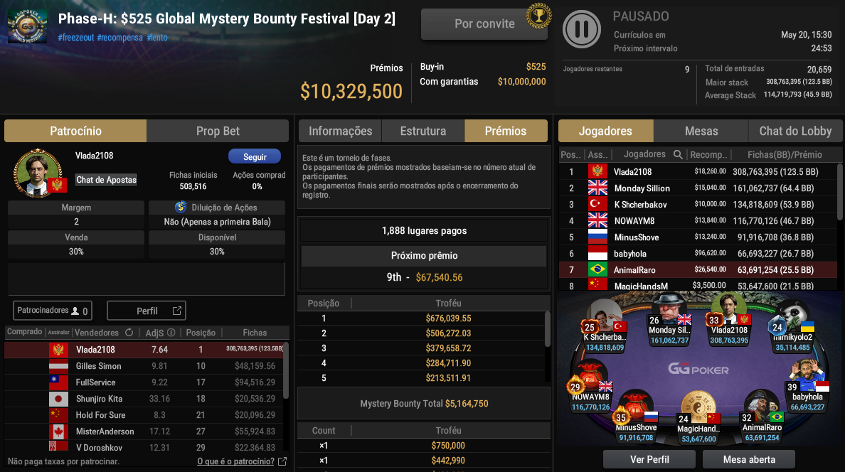 GGPoker $525 Global Mysytery Bounty 19mai25