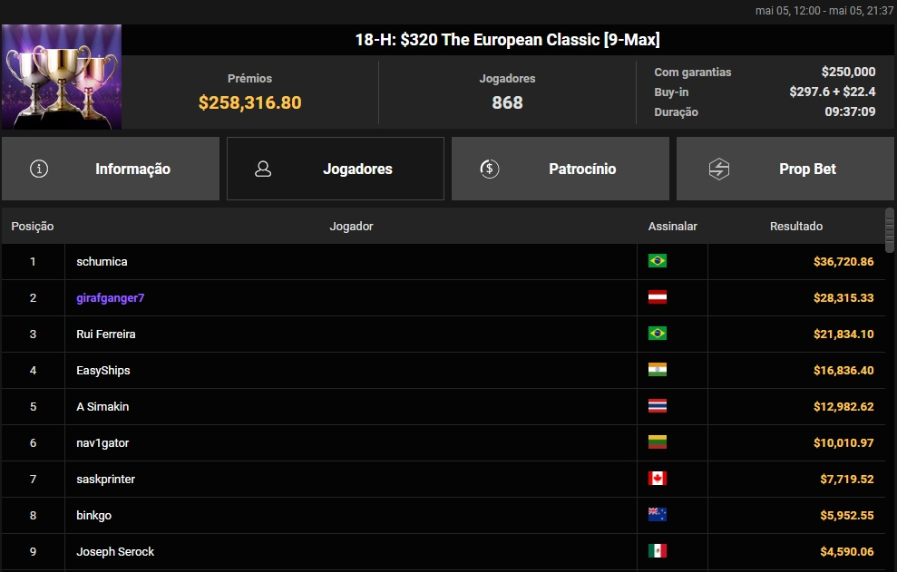 GGPoker 18-H US$ 320 The European Classic 05.05.2025
