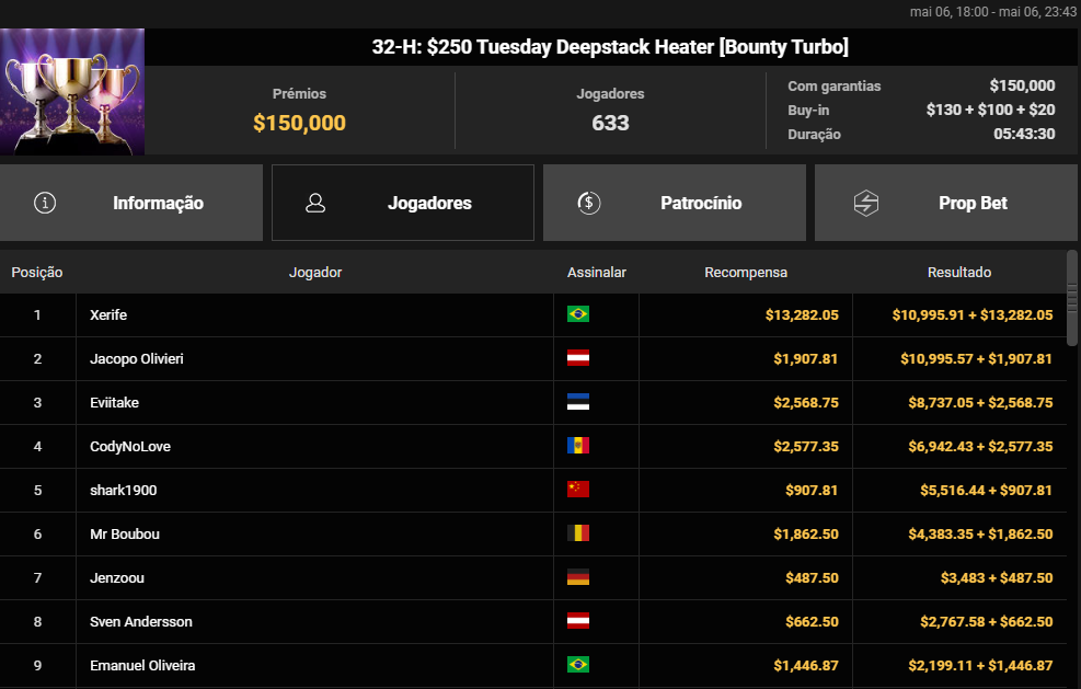 32-H US$ 250 Tuesday Deepstack Heater
