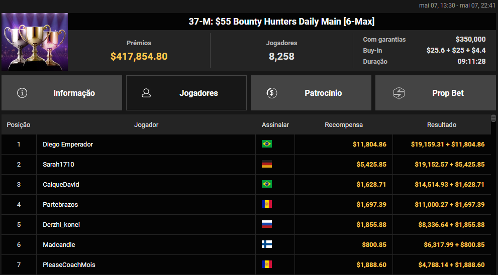 37-M US$ 55 Bounty Hunters Daily Main