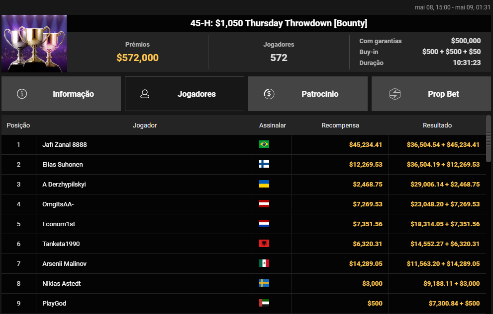 45-H US$ 1.050 Thursday Throwdown