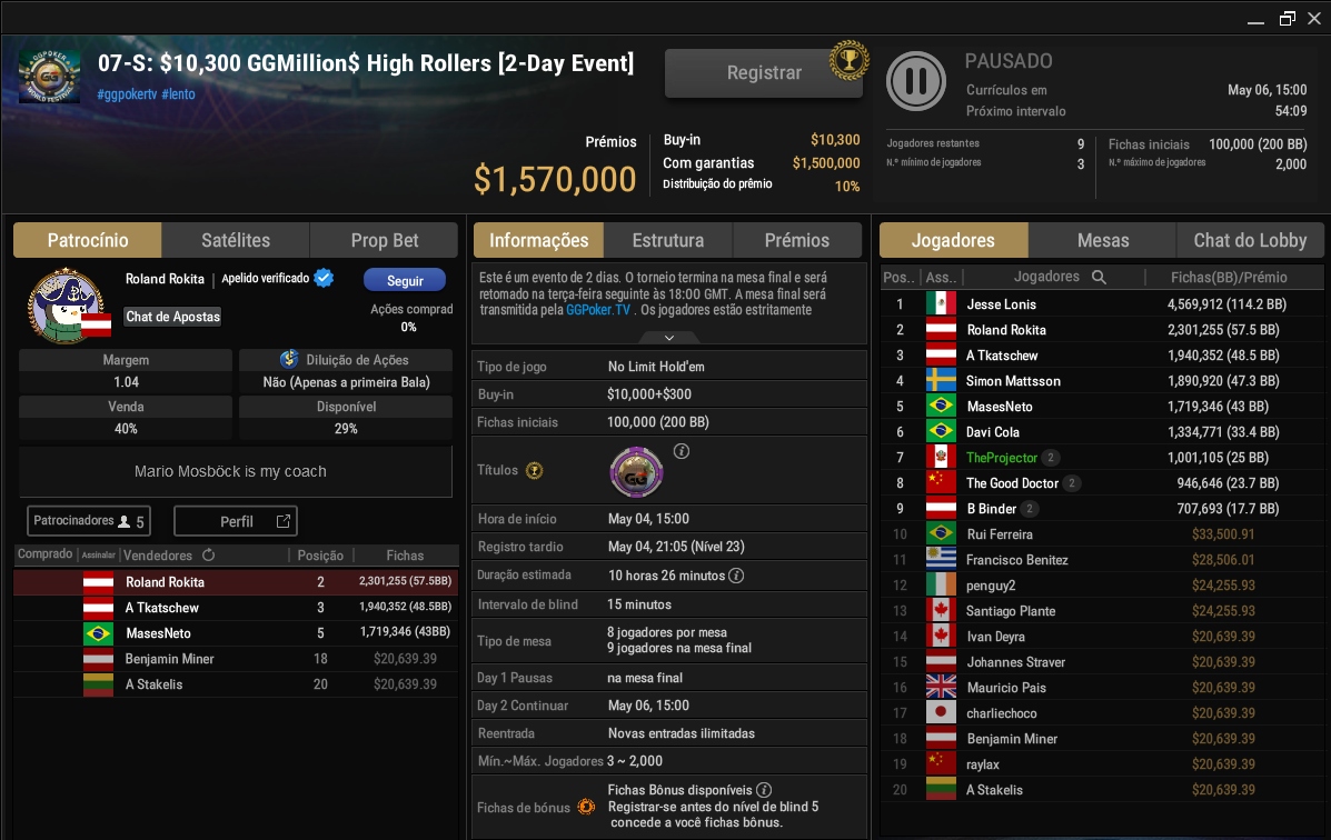 GGPoker CC US$ 10.300 GGMillion$ High Rollers 04.05.2025