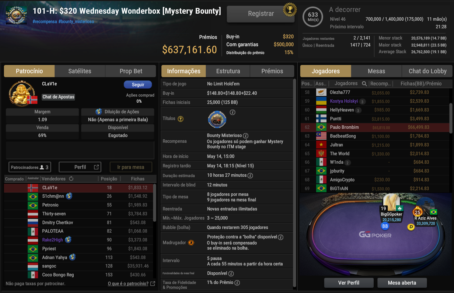 GGPoker GGWF 101-H US$ 320 Wednesday Wonderbox [Mystery Bounty] 14maio2025 2