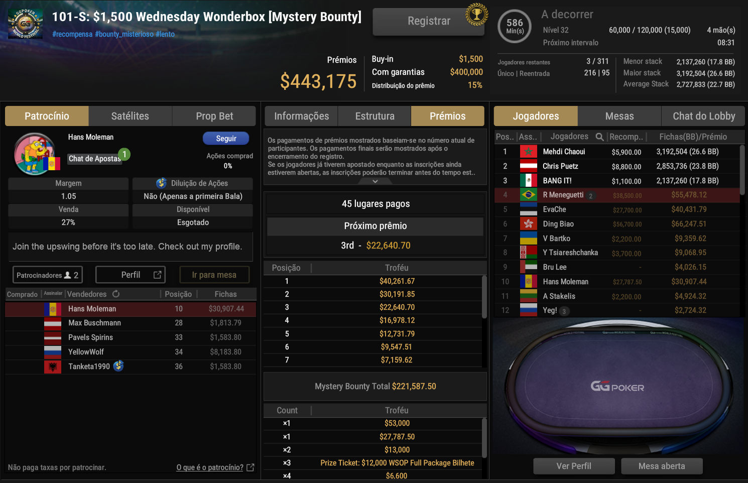 GGPoker GGWF 101-S US$ 1.500 Wednesday Wonderbox [Mystery Bounty] 14maio2025