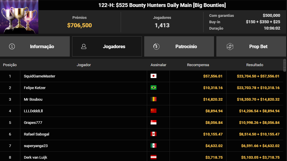 GGPoker GGWF 122H 17mai25