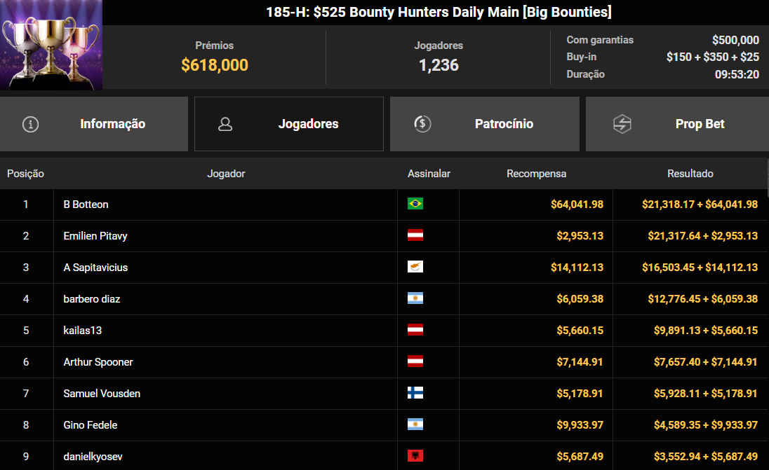 GGPoker GGWF 185-H US$ 525 Bounty Hunters Daily Main [Big Bounties] 24maio2025
