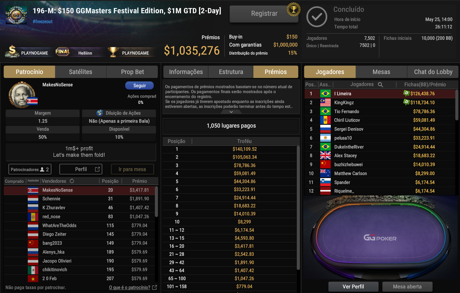 GGPoker GGWF 196-M US$ 150 GGMasters Festival Edition 26maio2025